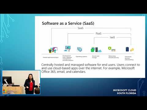 MCSFUG 101: Azure Fundamentals / Intro to the MS Cloud Landscape